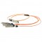 QSFP-4X10G-AOC20M